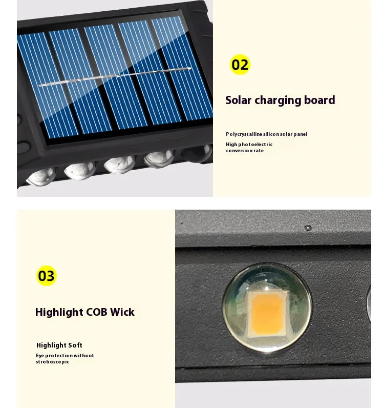 Solar LED Wall Light – Waterproof Outdoor Garden Lamp