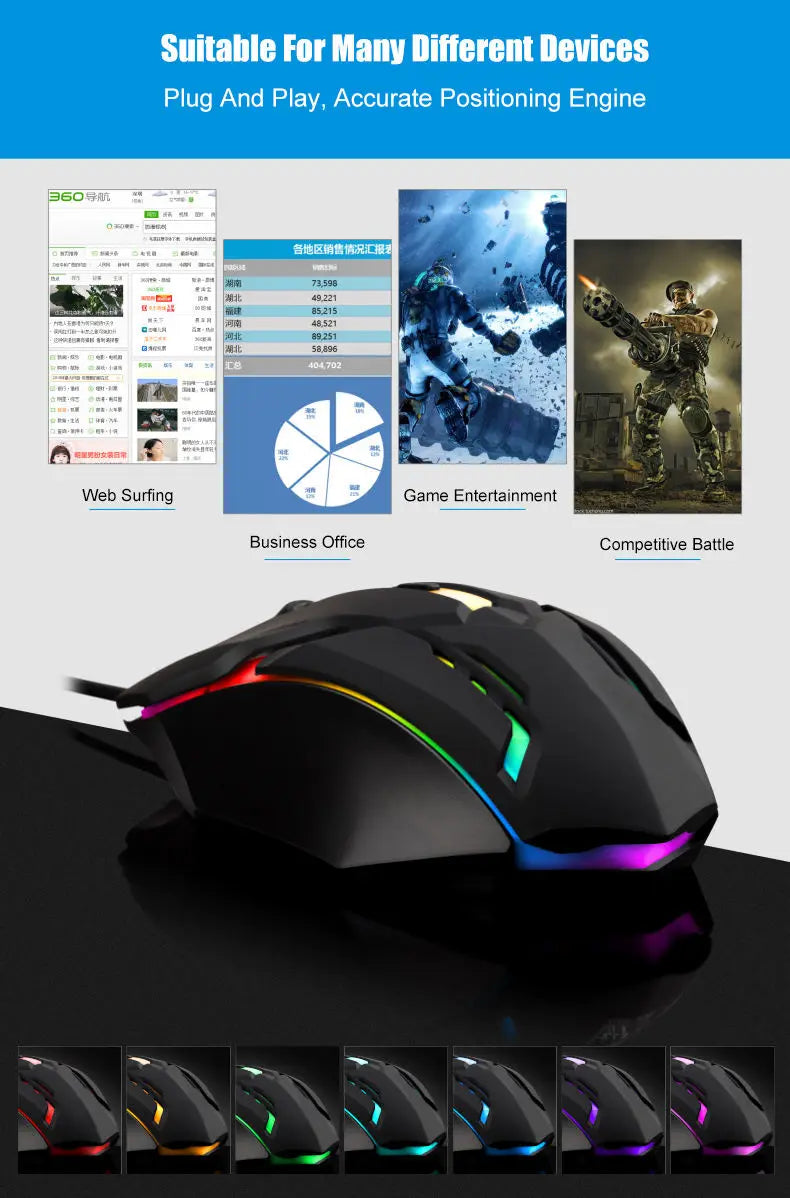 Gaming Mouse Ergonomic 2025 – 4-Button USB RGB for PC & Laptop