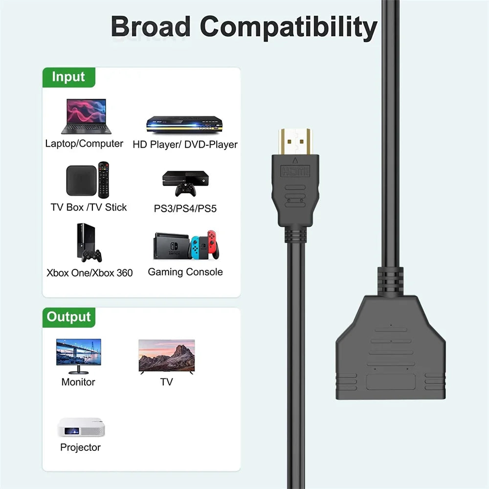 HD 1080P HDMI Splitter 1-in-2 Out Adapter for TV & PC
