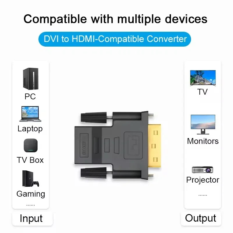 DVI to HDMI Adapter – Video Converter for PC & HDTV