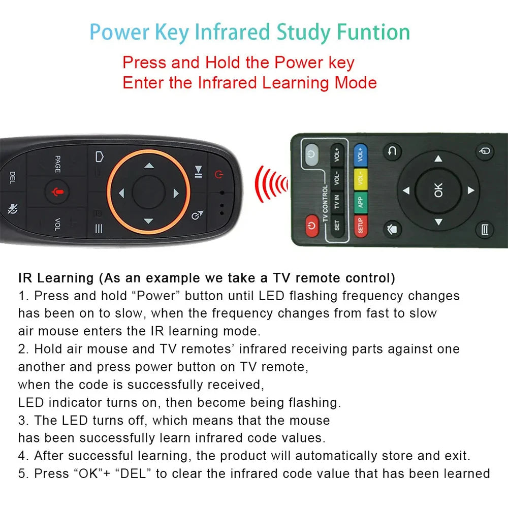 Voice Remote Control G10S Air Mouse 2.4G Wireless Gyroscope IR Learning for H96 MAX X88 PRO Android TV Box HK1