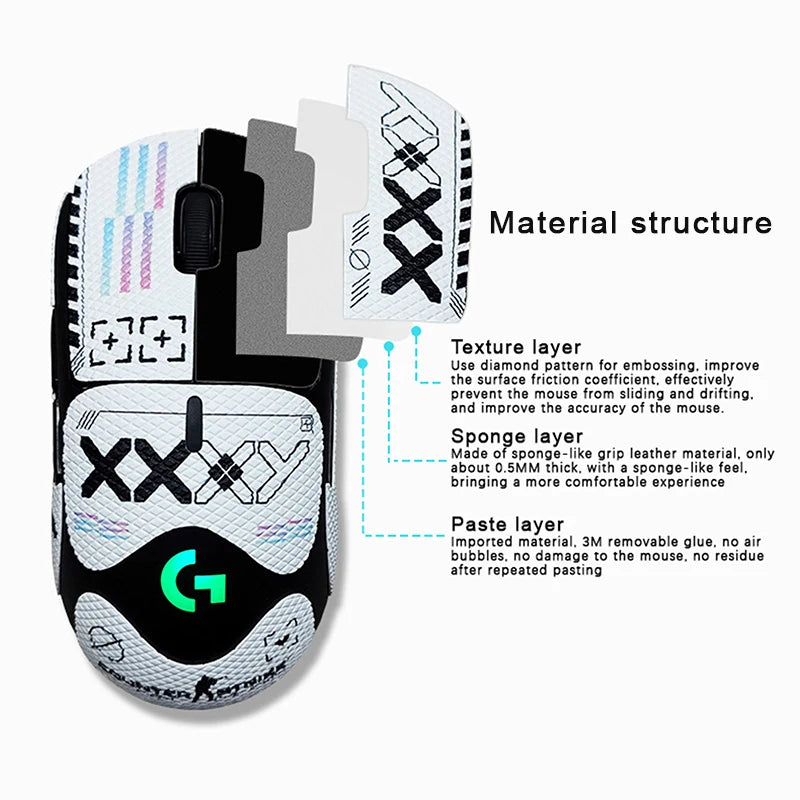 Mouse Grip Tape Skate Handmade Sticker Non Slip Suck Sweat For  G Pro X Superlight Wireless Mouse