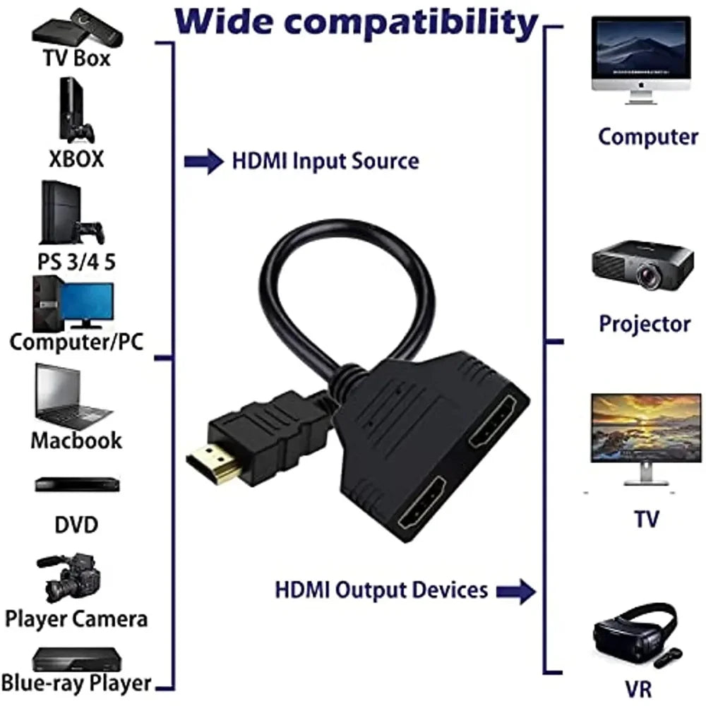 HD 1080P HDMI Splitter 1-in-2 Out Adapter for TV & PC