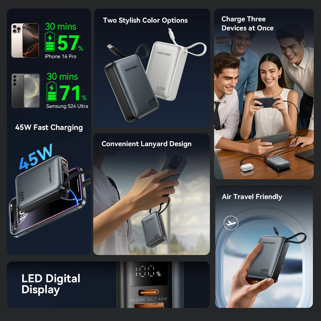 Vention CCC 45W 20000mAh Power Bank Fast Charging Portable Charger for Xiaomi iPhone Pro Max Samsung Galaxy Battery 3C Powerbank