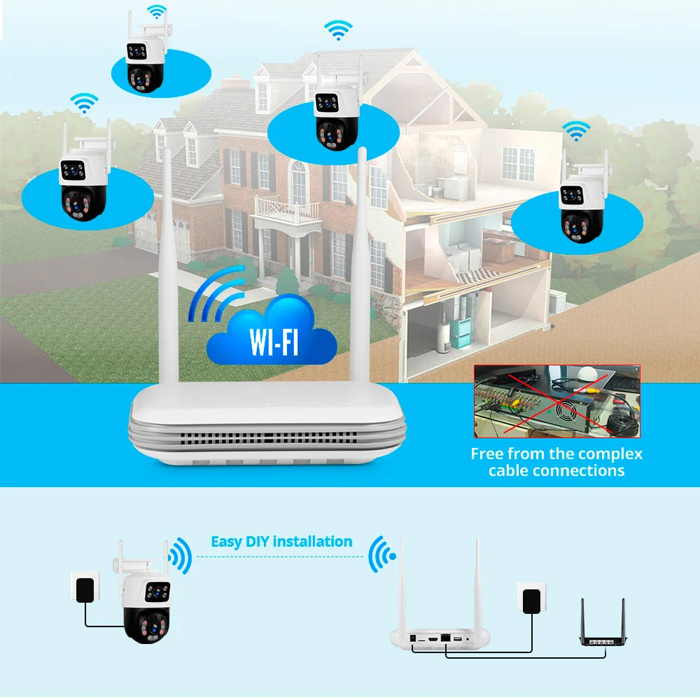 3MP/5MP/2K 8CH WiFi Network Video Recorder (NVR) for Home Security Cameras