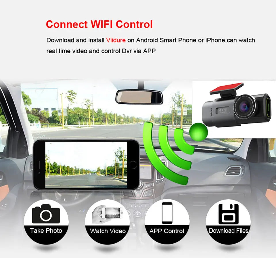 4K UHD Car Camera, DVR Recorder with Night Vision, Built-In Wi-Fi, GPS Support, 24H Parking