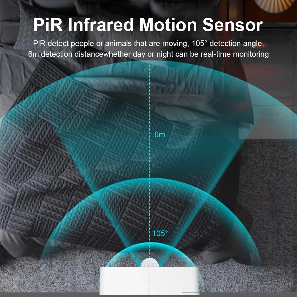 Smart WiFi Infrared Motion Sensor for Home, Compatible with Alexa and Google Home