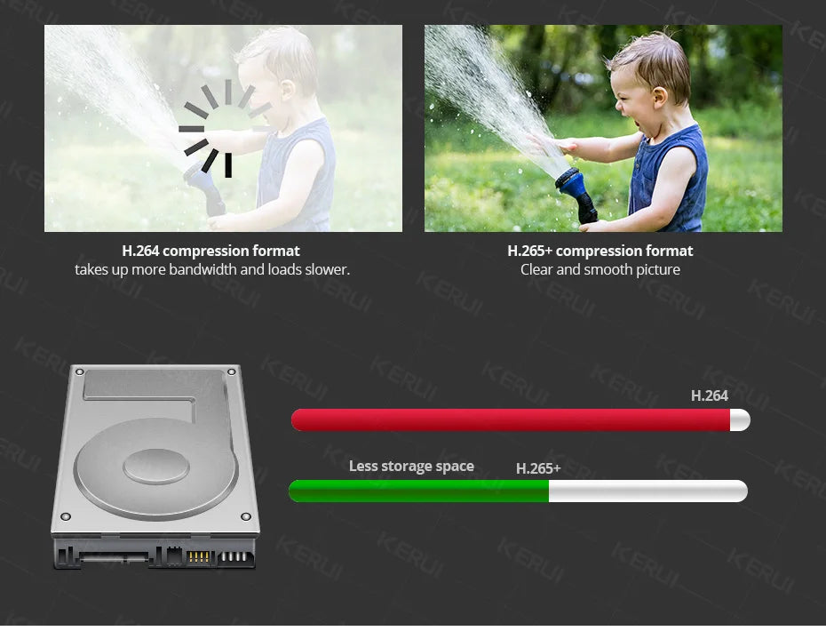 3MP/5MP/2K 8CH WiFi Network Video Recorder (NVR) for Home Security Cameras