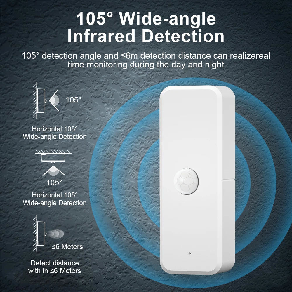 Smart WiFi Infrared Motion Sensor for Home, Compatible with Alexa and Google Home