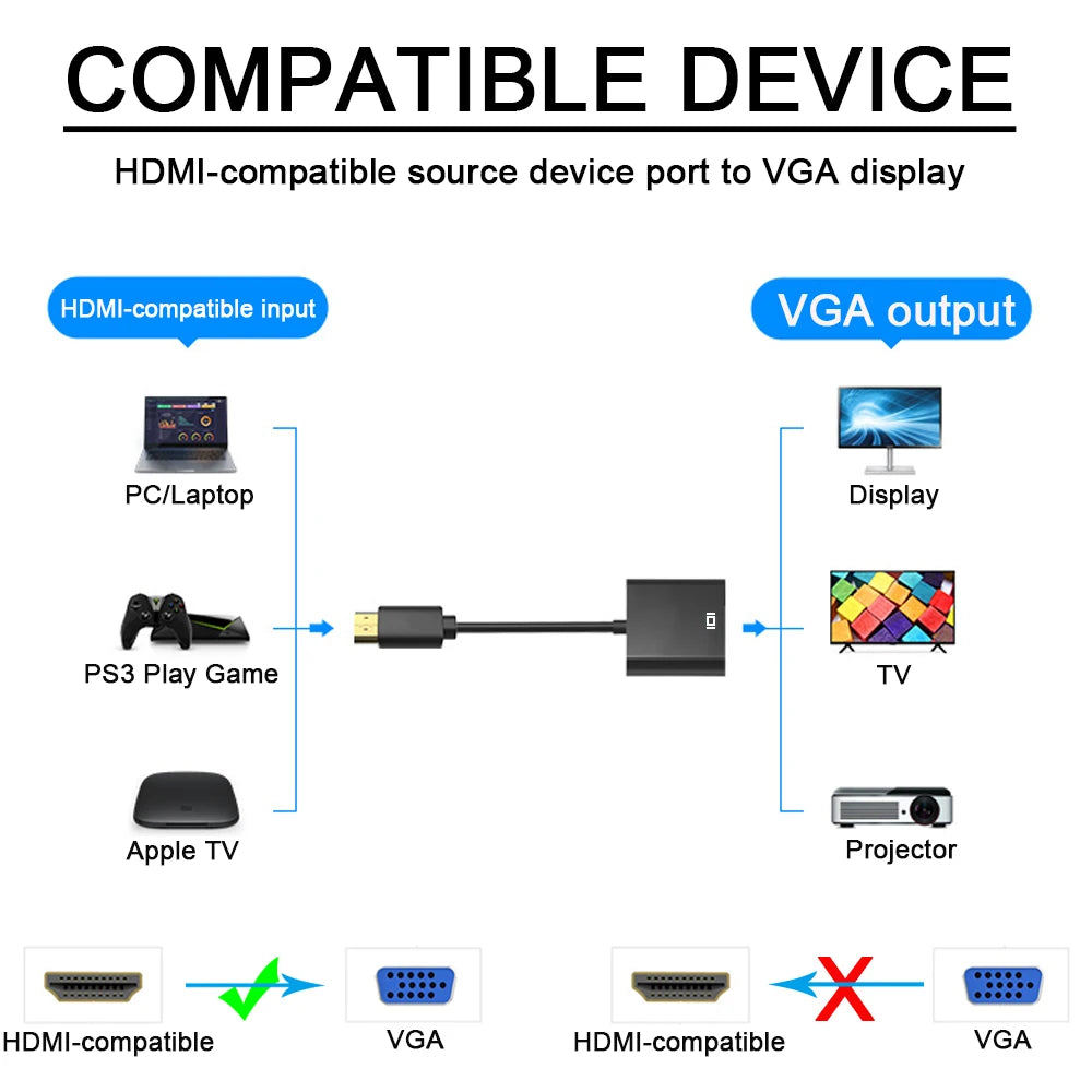 HDMI to VGA Adapter Cable Converter for PC & Laptop