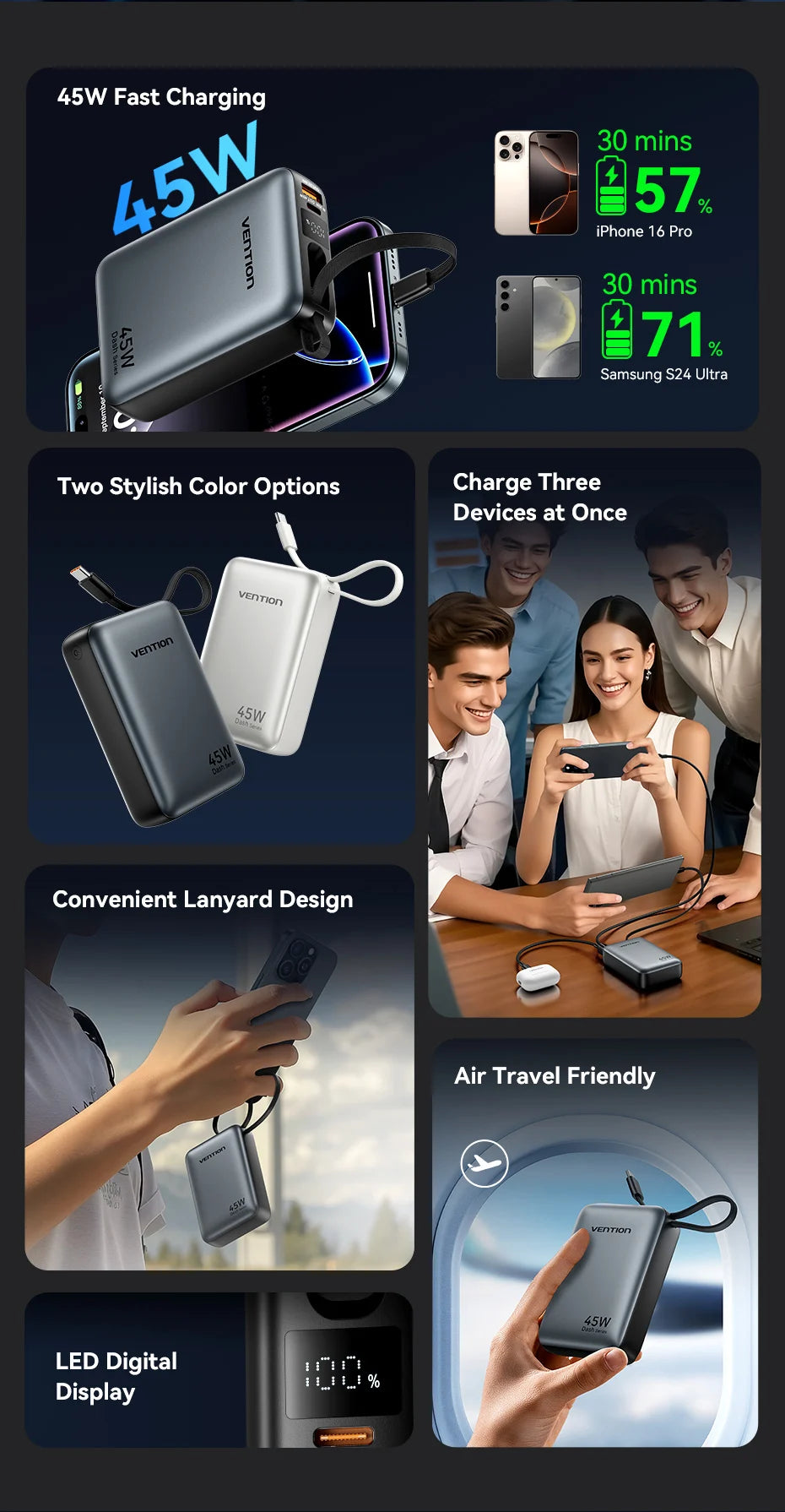 Vention CCC 45W 20000mAh Power Bank Fast Charging Portable Charger for Xiaomi iPhone Pro Max Samsung Galaxy Battery 3C Powerbank