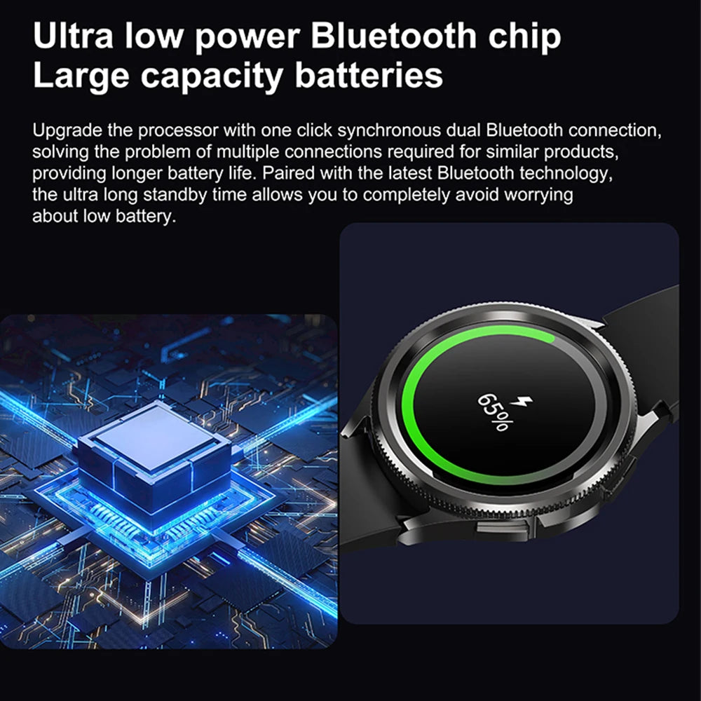 Watch 6 Classic Smartwatch Men GPS Outdoor Sports Health Heart Rate Monitor Waterproof Bluetooth Call Smart Watch 2025 New