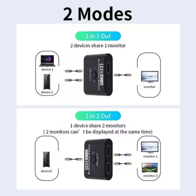 Switch Bi-Direction X 2K HDTV  2 Ports HDTV Splitter Switch For Laptop PC PS3/4 TV Box To Monitor TV Projector Adapter